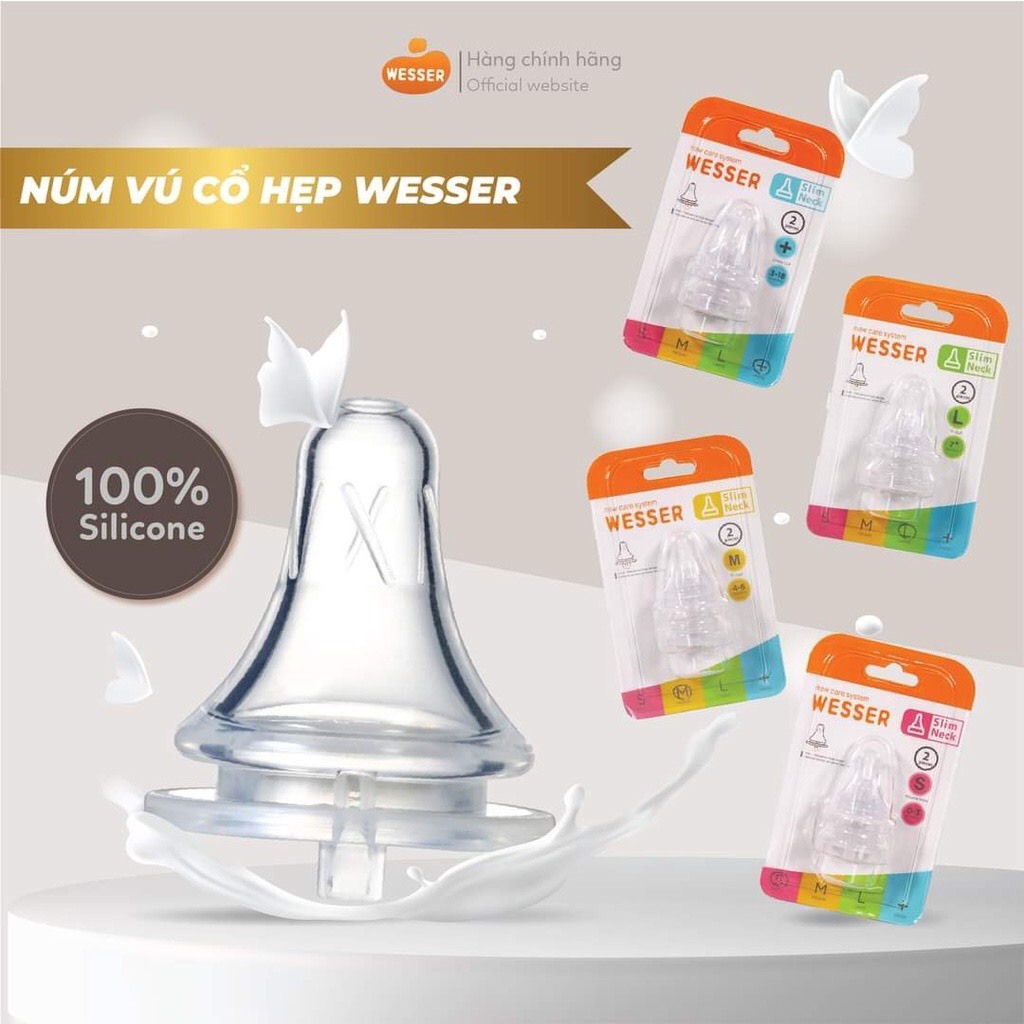 Bình sữa WESSER, Bình Sữa cổ hẹp nhựa PPSU 60ml