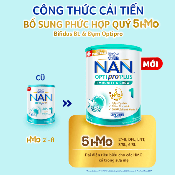 Sữa Bột Nan OPTIPRO PLUS Số 3 - 4 Lon 1.5Kg chính hãng