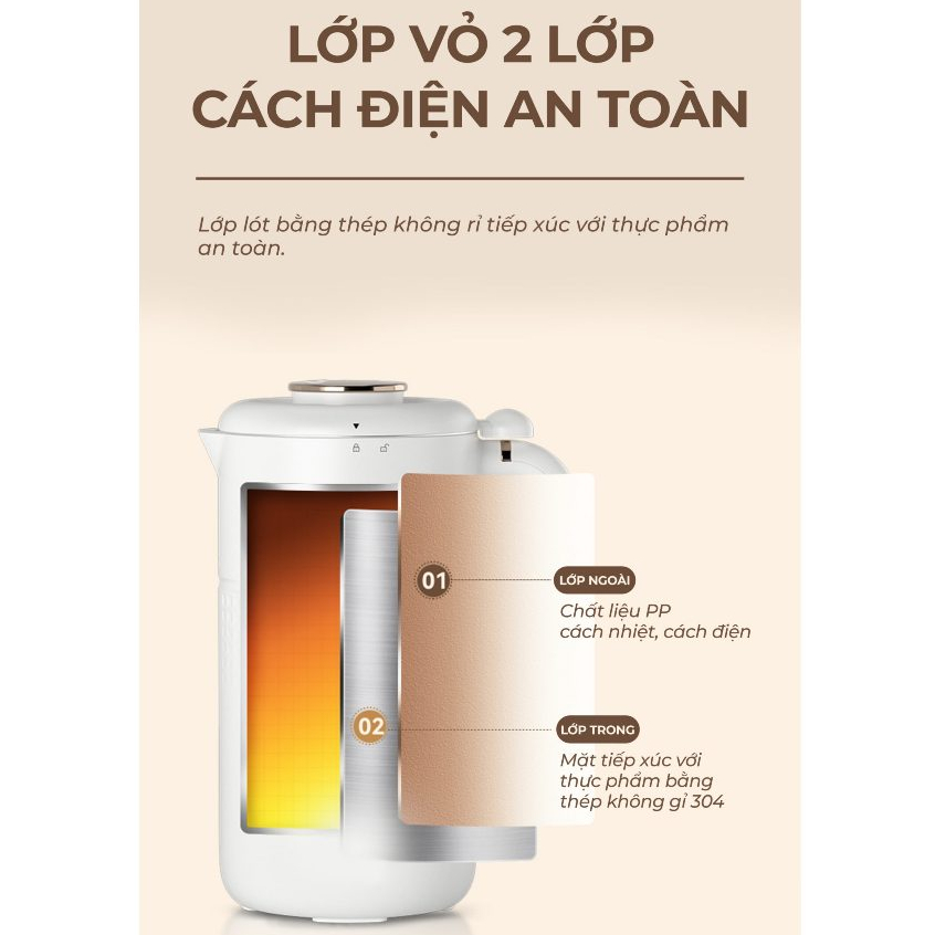 Máy làm sữa hạt Gemhaus GH110, máy nấu sữa hạt đa năng, xay sinh tố, nấu cháo, tự vệ sinh...