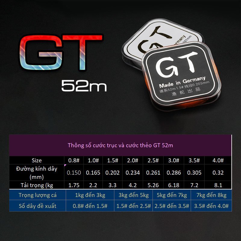Cước câu cá tàng hình GT Cao Cấp 52m dùng làm trục và làm thẻo