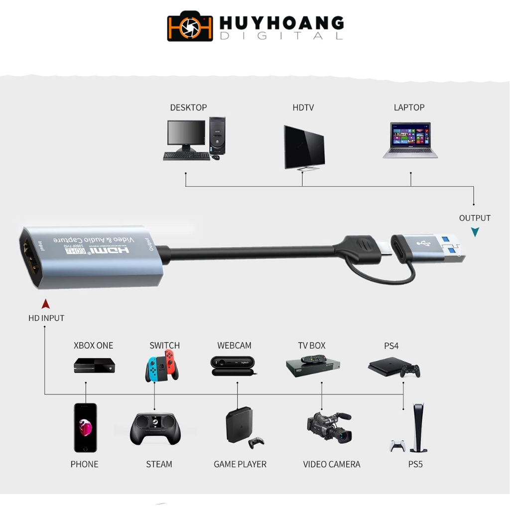 Cáp ghi hình HDMI live streaming to USB A/Type C Video Capture Card