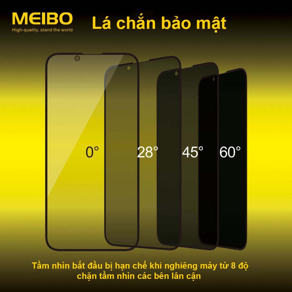 Cường lực chống nhìn trộm Samsung M31, M31S, M32, M33, M42, M51, M52, M53, M62 full màn