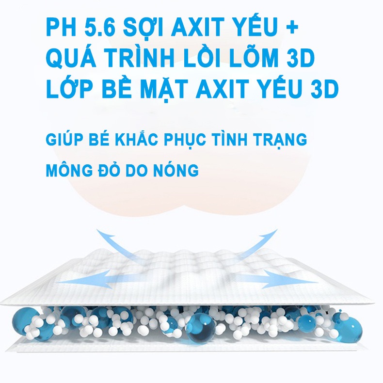 100/50  Tã bỉm Tã quần Tushie Treats cho bỉm em bé Công nghệ Nhật bản ôm sát thấm hút thông thoáng NB/S/M/L/XL/XXL/XXXL