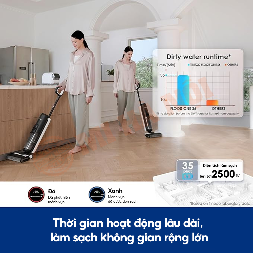 BH 24 Tháng - Tineco Floor One S6 - Hàng chính hãng