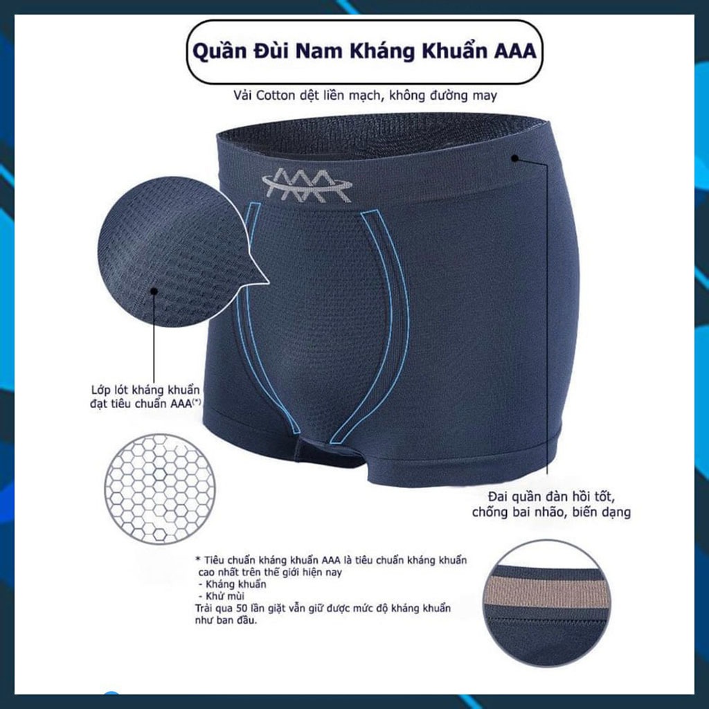 HỘP 3 Quần Sịp Nam Cotton Cao Cấp , Quần Lót Nam Co Dãn 4 Chiều Thoáng Mát Thấm Hút Mồ Hôi LOTNAM15