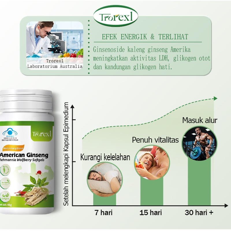 Trorex 60 viên Chiết xuất Wolfberry Viên nang nhân sâm Mỹ Giảm mệt mỏi Nuôi dưỡng bổ thận