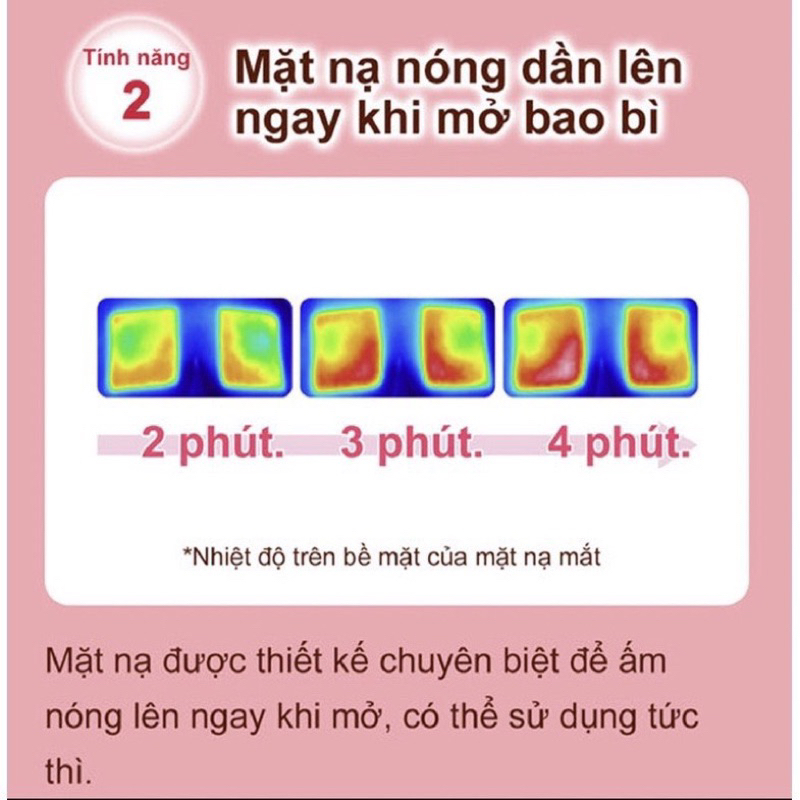 MẶT NẠ XÔNG HƠI MẮT NHẬT BẢN