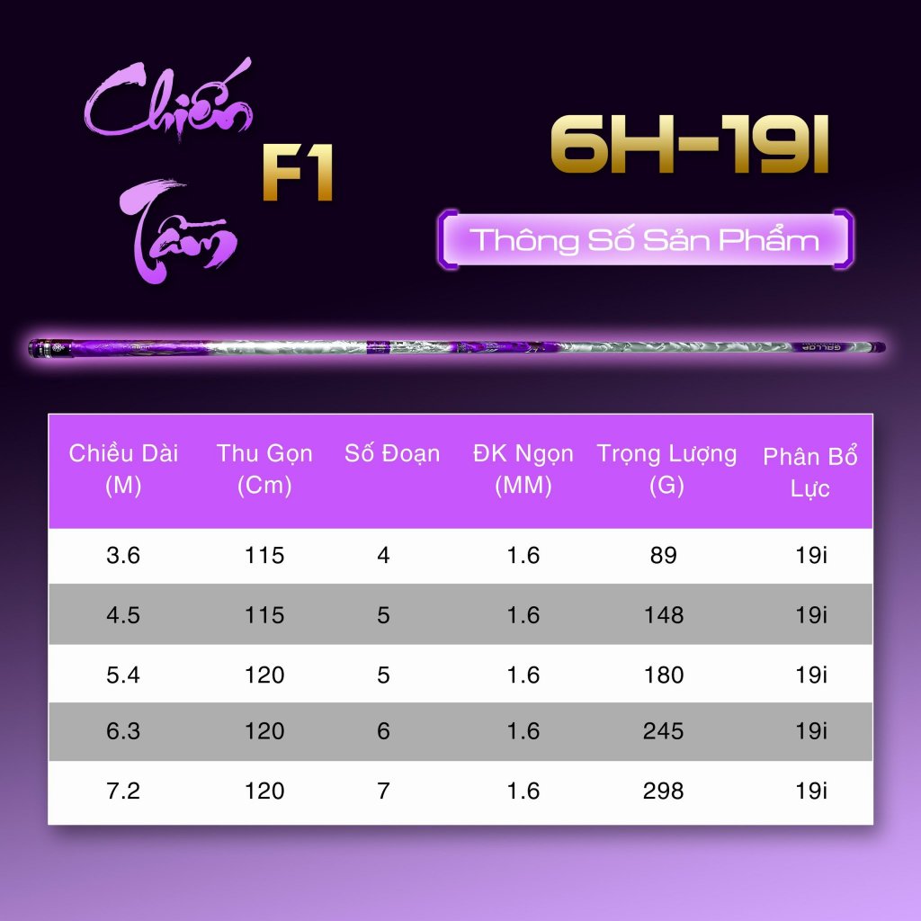 Cần câu tay Chiến Tầm F1 độ cứng 6H. Cần câu đơn đài giá rẻ chuyên rô chép. Hoàng Nam Fishing