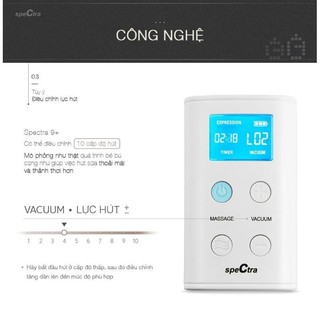 (BH 12 THÁNG - ĐẠI LÝ CHÍNH HÃNG) máy hút sữa Spectra 9plus mẫu mới
