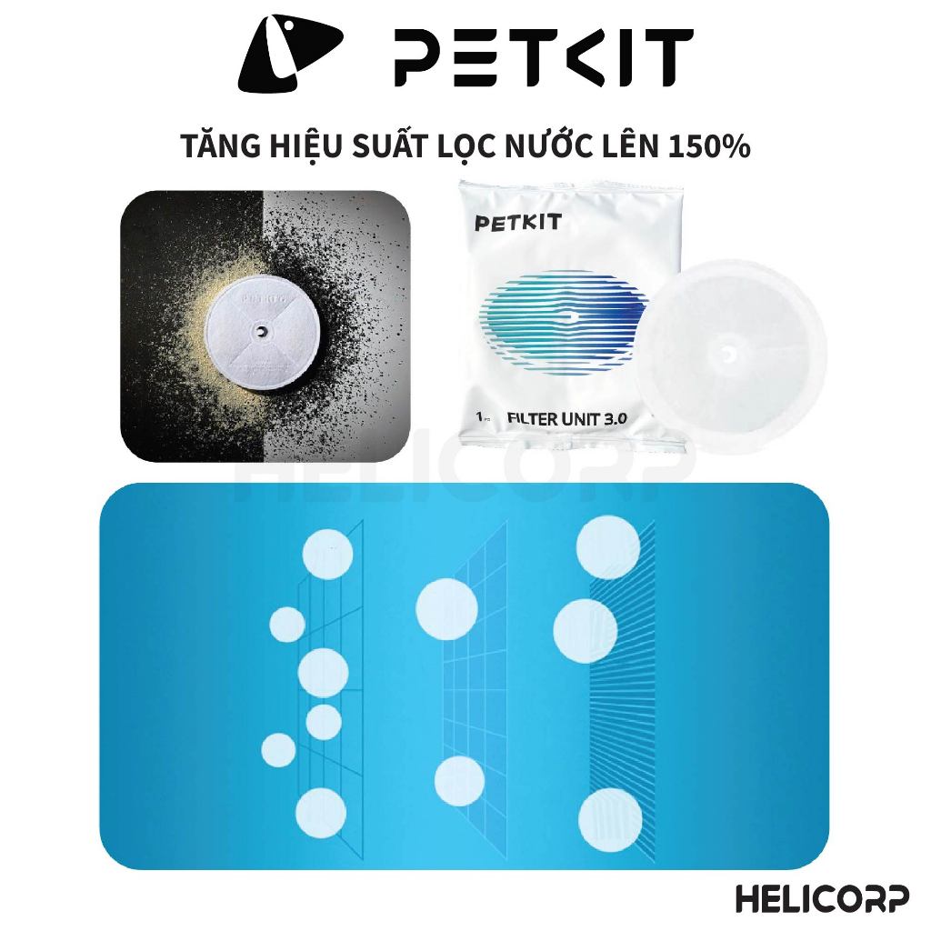 [Mua 4 giảm 7%] Miếng Lọc Nước, Tấm Lõi Lọc Nước Cho Máy Petkit Phiên Bản Mới 3.0 Tăng 150% Hiệu Quả Lọc - HeLiCorp