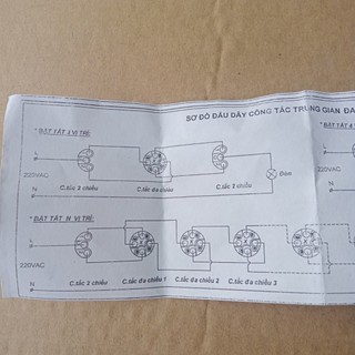 Hạt công tắc trung gian, đa chiều Sino-Vanlock, S19 (hạt vuông)