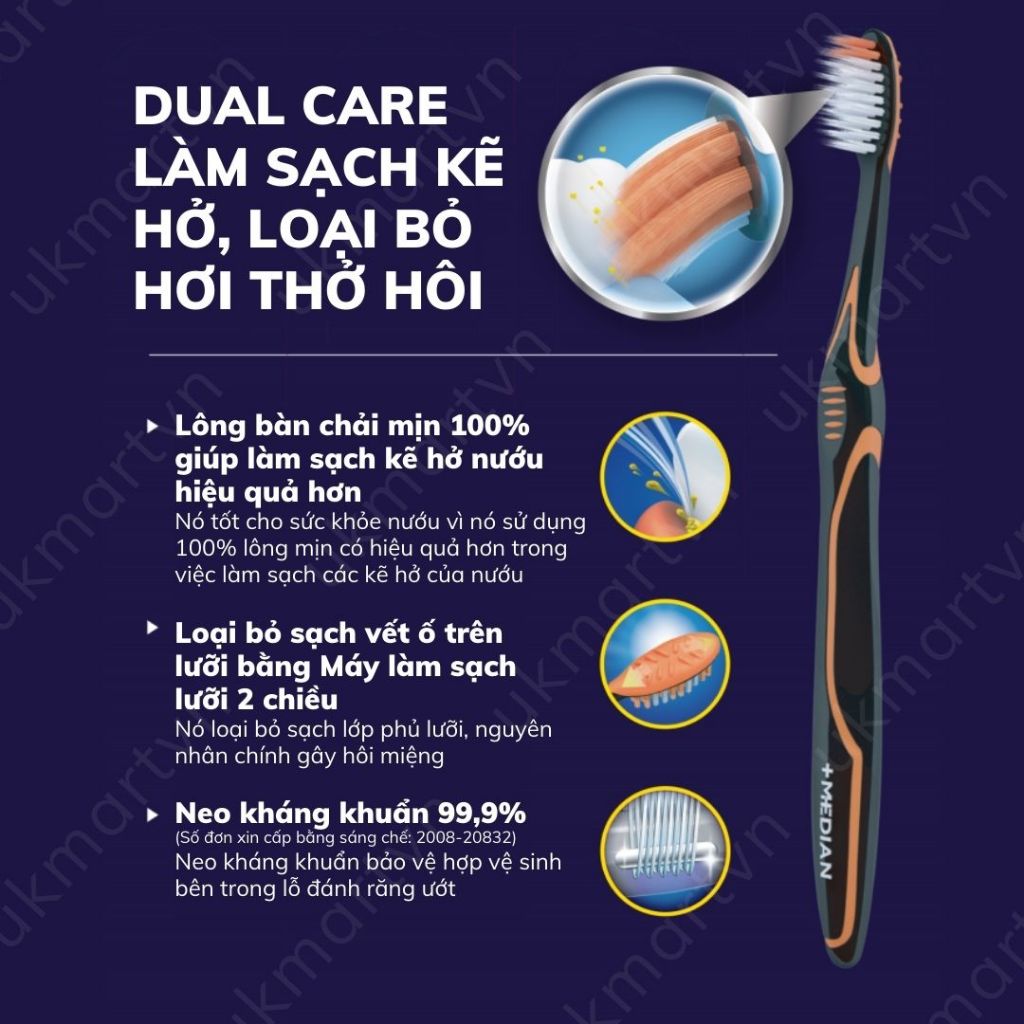 Bàn chải đánh răng MEDIAN lông tơ siêu mịn, mềm mại cho răng nhạy cảm