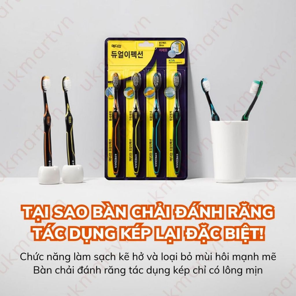 Bàn chải đánh răng MEDIAN lông tơ siêu mịn, mềm mại cho răng nhạy cảm
