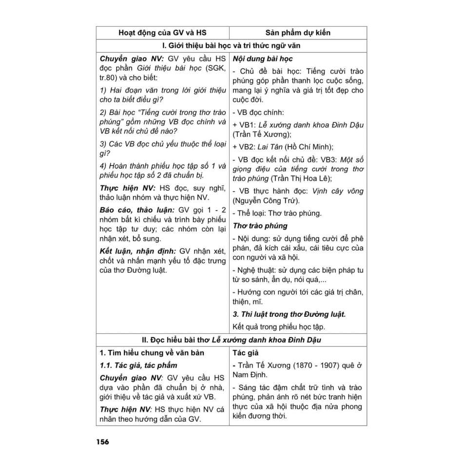 Sách - Combo Kế hoạch bài dạy ngữ văn 8 - tập 1 + 2