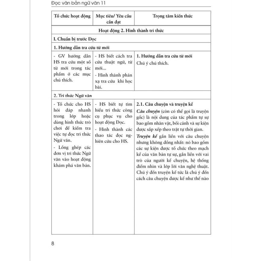 Sách - Đọc văn bản ngữ văn 11 định hướng và kế hoạch bài dạy đầy đủ , chi tiết