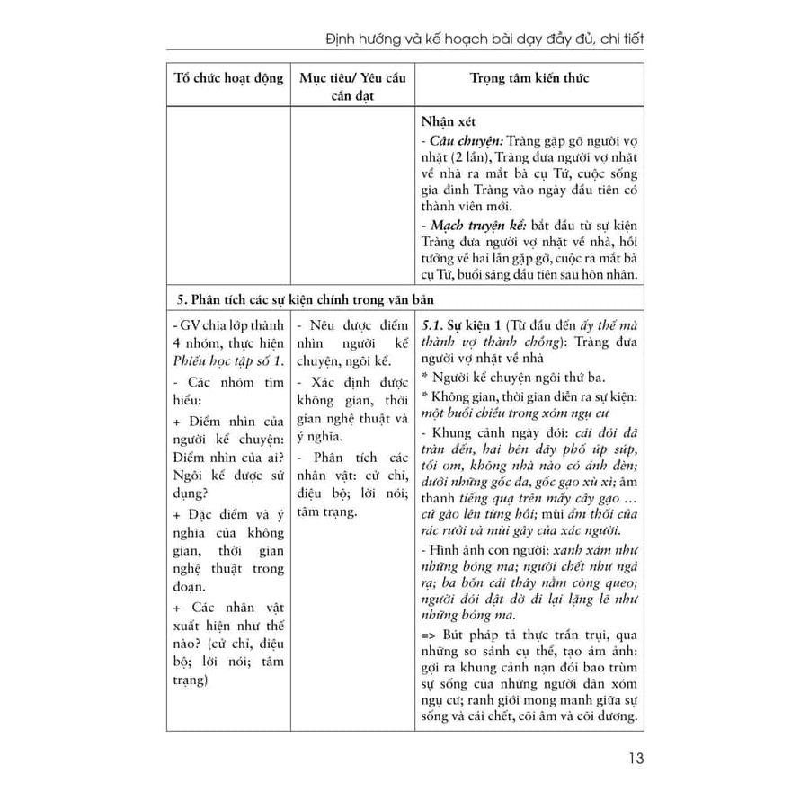 Sách - Đọc văn bản ngữ văn 11 định hướng và kế hoạch bài dạy đầy đủ , chi tiết