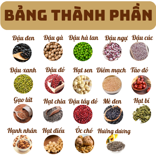 500g Ngũ Cốc Không Đậu Nành 19 vị  Béo Ngậy, Thơm Ngon