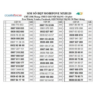 Chọn Số- Sim Mobifone Ba Khía gọi 3 số chỉ 9k, Gọi Liên Mạng Rẻ Hơn Nội Mạng, Hàng Chính Hãng