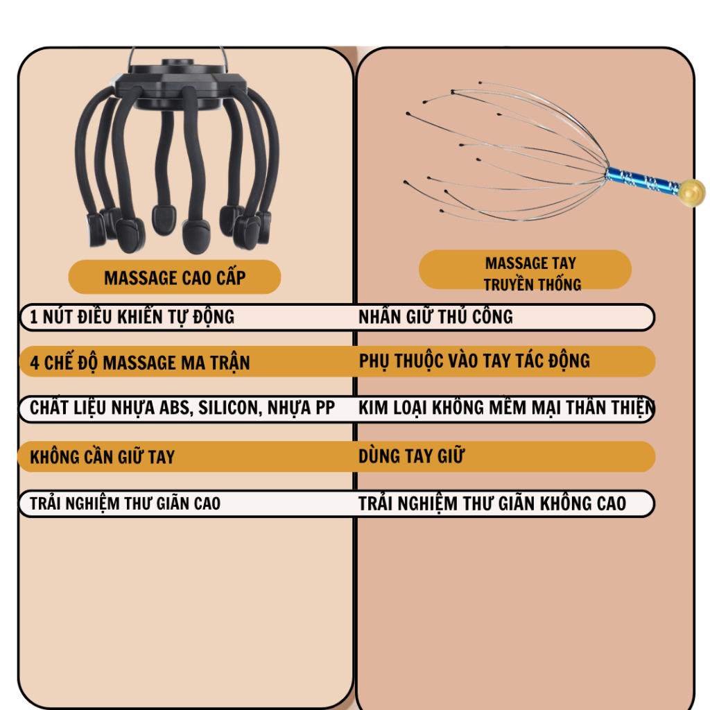 Máy massage đầu DAITASHI LM-080,mát xa thư giãn giảm căng thẳng mệt mỏi đau đầu