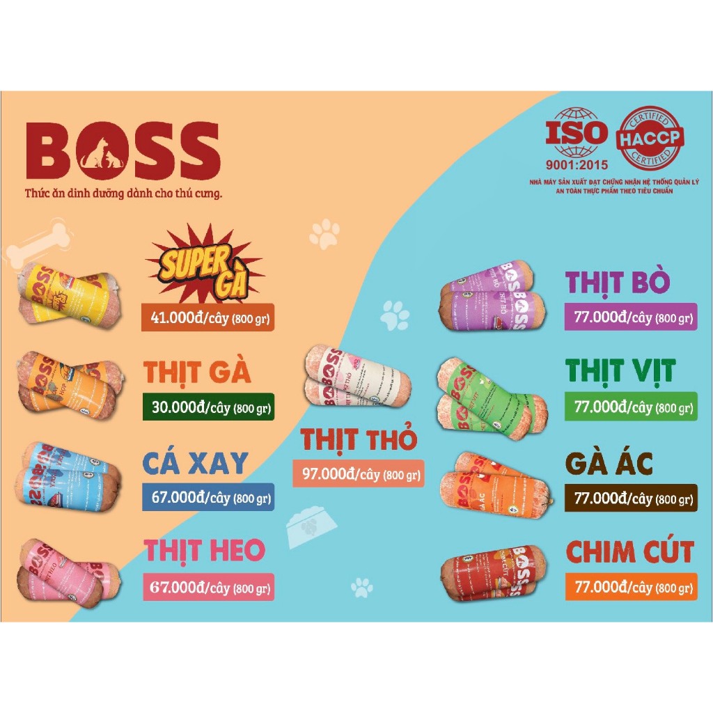 Raw Food cho mèo, Thịt tươi cho chó mèo The Boss, Thịt xay cho chó mèo