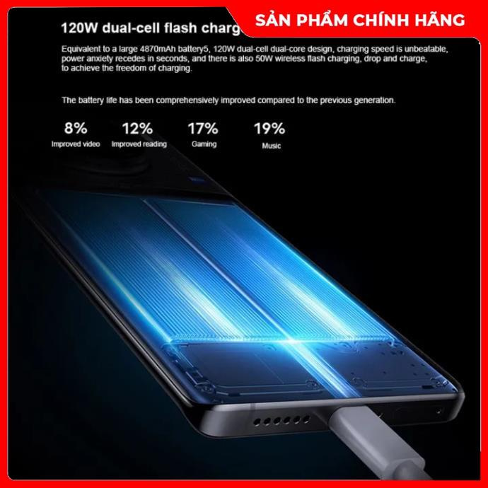 Vivo X90 Pro 5G 512GB ROM + 12GB RAM Có chức năng Facelock 6.5 MÀN HÌNH IPS LCD * Điện thoại thông minh nhập khẩu mới