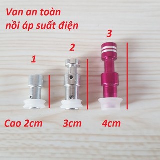 Van xả , van phụ , van an toàn nồi áp suất điện, Gioăng núm vung nồi áp suất