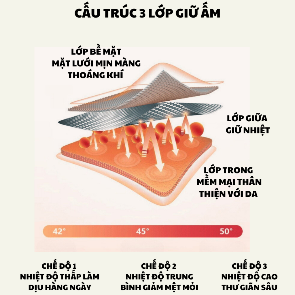 Máy massage đầu đai quấn DAITASHI DXT-2, mát xa nén khí gia nhiệt thư giãn giảm căng thẳng đau đầu