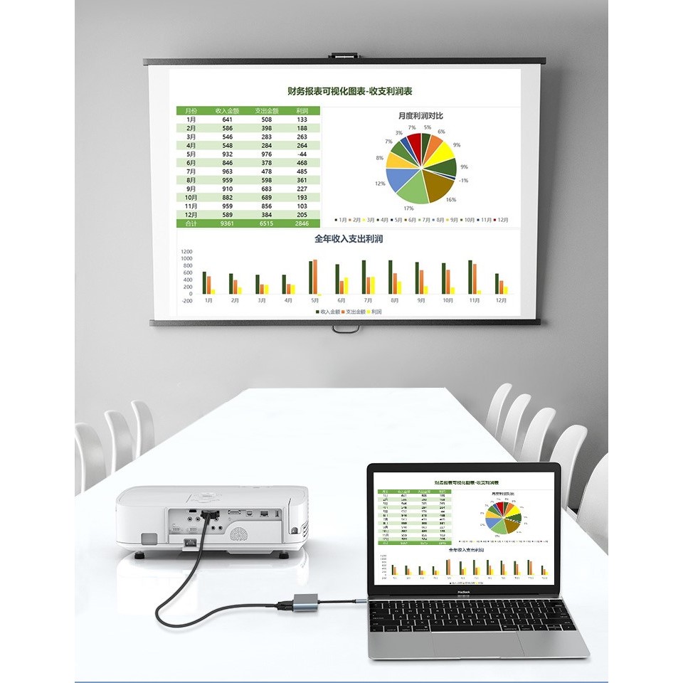 Hub  Type-c sang HDMI, VGA,  USB 3.0  Lenovo thinkplus