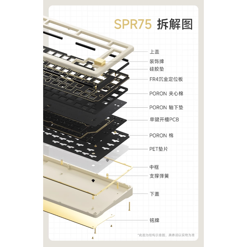 KIT Bàn phím Akko SPR75