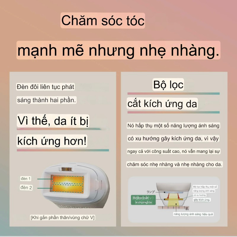 🔥 Cao cấp 🔥 Máy triệt lông toàn thân Panasonic ES WP97 likenew