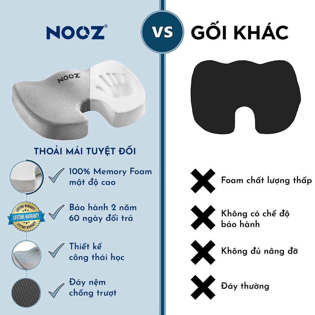 Đệm Ngồi NOOZ Foam Cao Su Non Gối Lót Ngồi Văn Phòng Chống Trĩ Giảm Đau Lưng NOOZ Home Goods Pillow | BigBuy360 - bigbuy360.vn