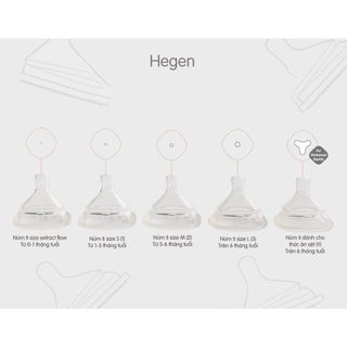 Bộ 2 Núm ti Hegen từ size S từ 1 – 3 tháng cho bé