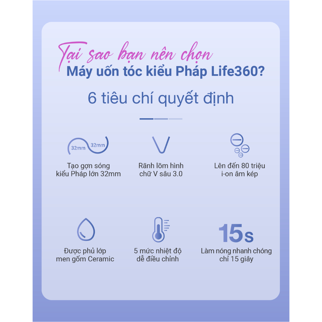 Máy Uốn Tóc Ion Âm Kiểu Pháp Life360 LF-MUP23-Uốn Xoăn Gợn Sóng Lớn 32mm-Uốn Tóc Hippie-Hàng Chính Hãng Bảo Hành 1 Năm