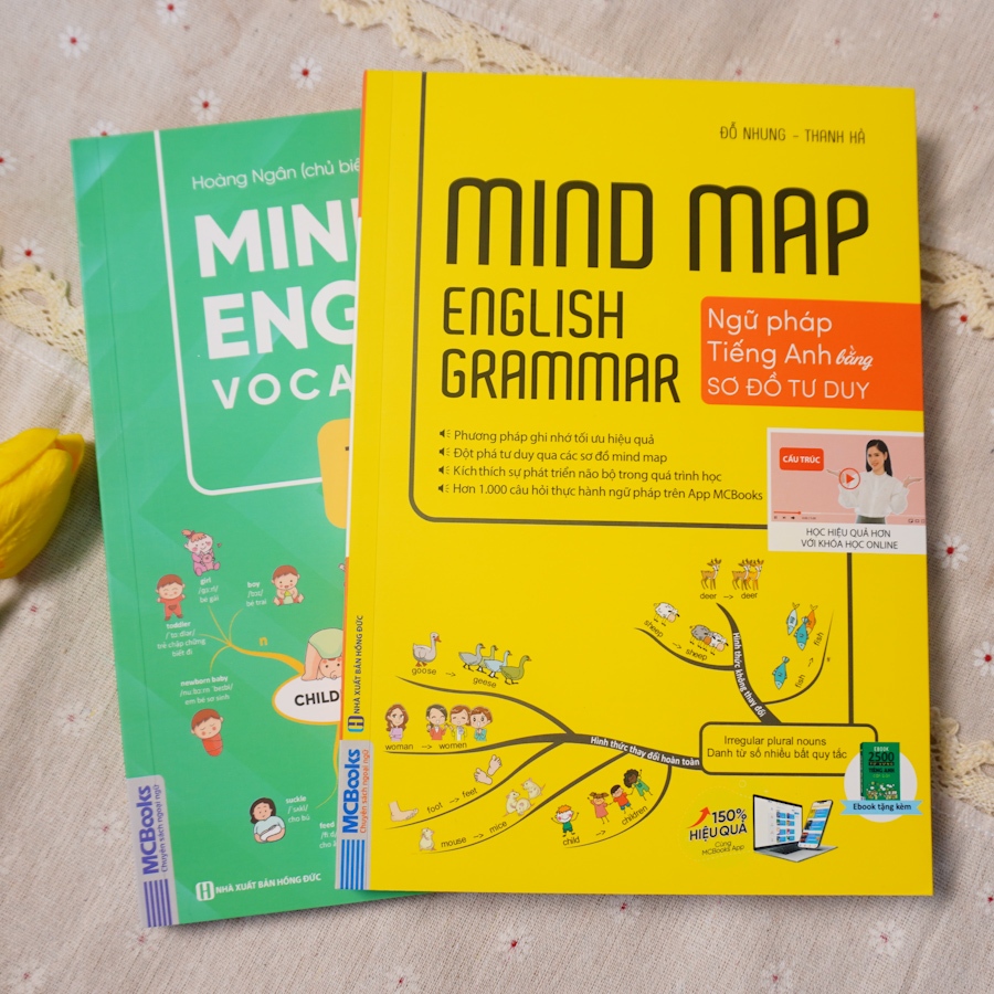 Combo Mindmap English Grammar và Mindmap English Vocabulary - Sách Bản Quyền Học Kèm App Online - Newbooks