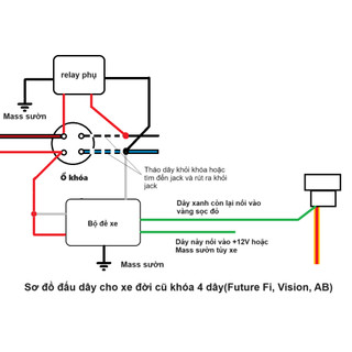 Bộ đề xe - tắt mở máy từ xa (có chức năng mở máy tự đề)