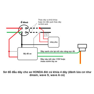 Bộ đề xe - tắt mở máy từ xa (có chức năng mở máy tự đề)