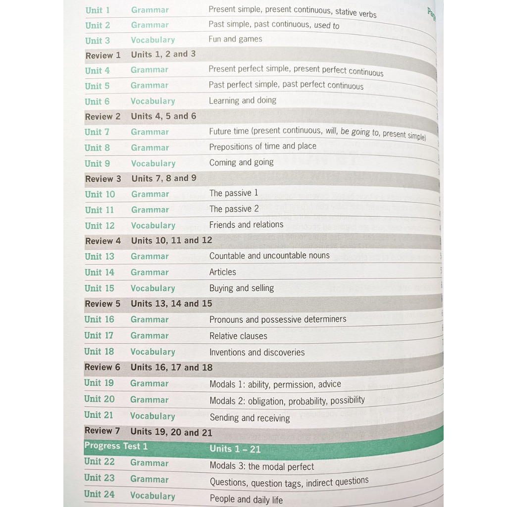 Sách - Destination B1 : Grammar & Vocabulary