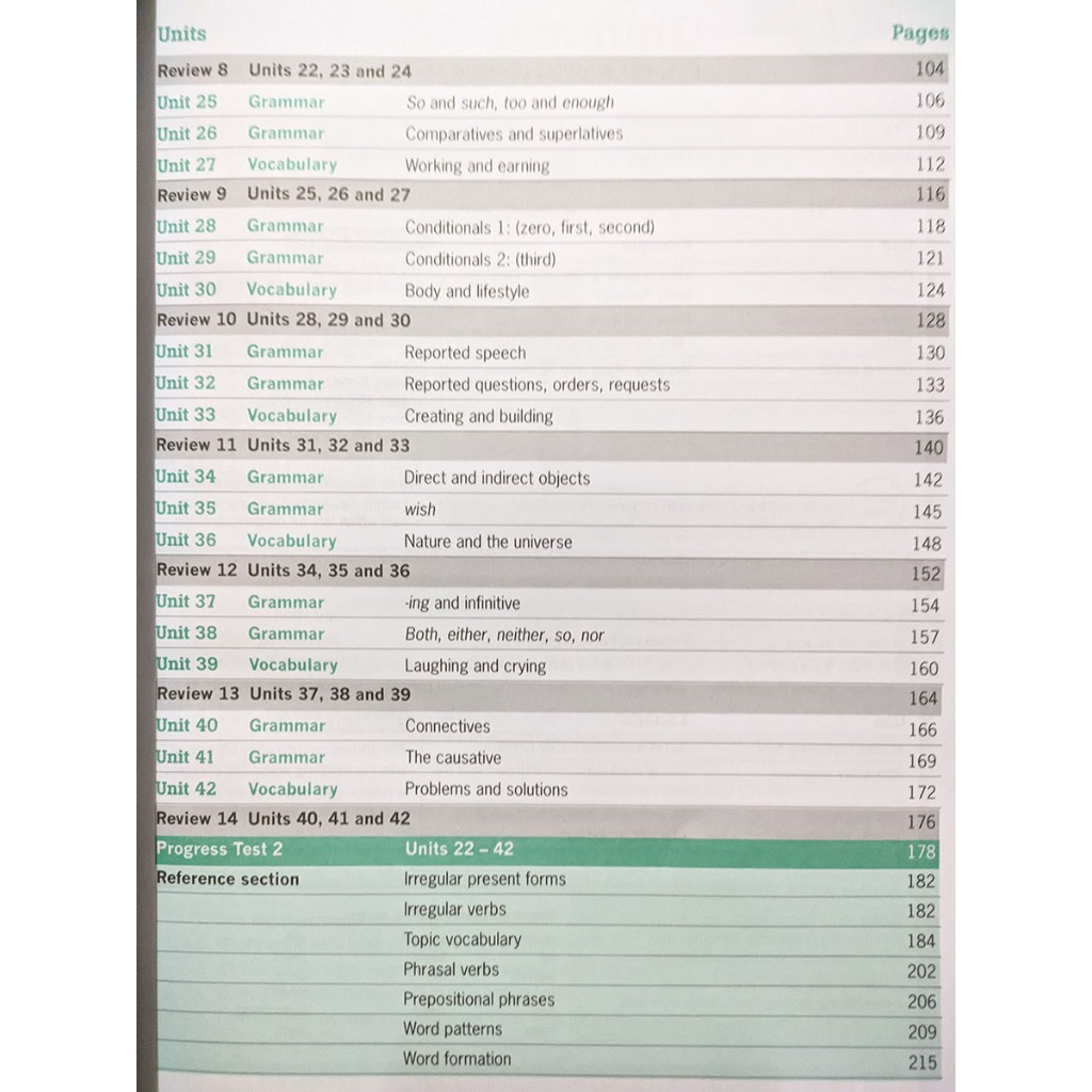 Sách - Destination B1 : Grammar & Vocabulary