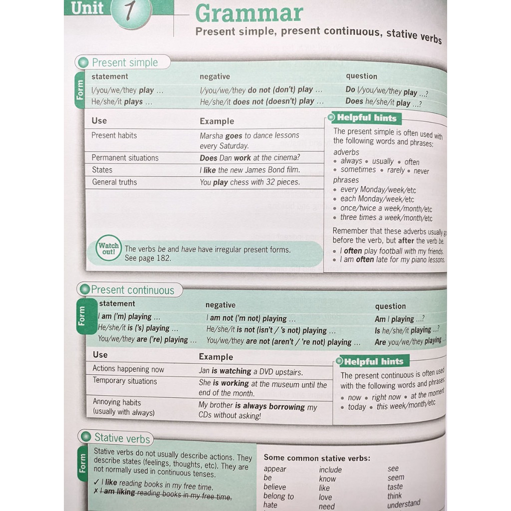 Sách - Destination B1 : Grammar & Vocabulary