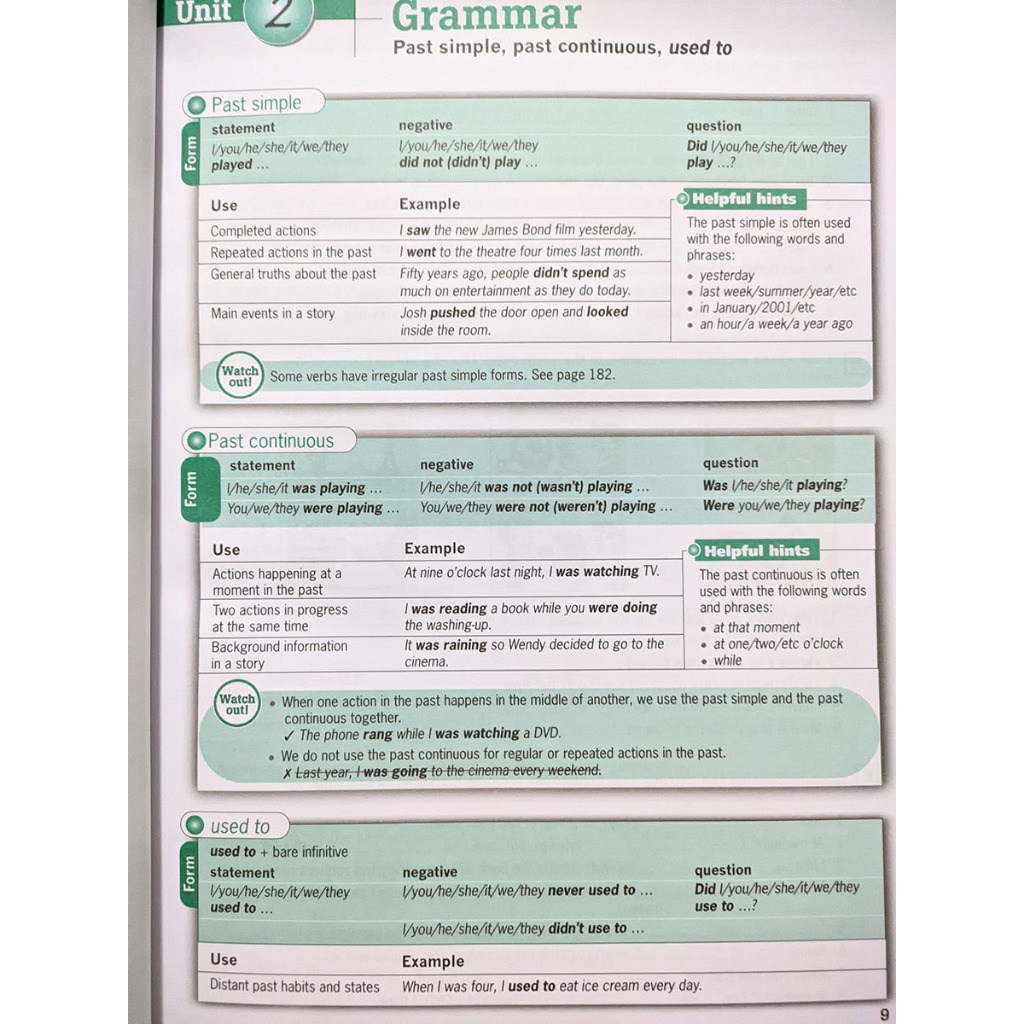 Sách - Destination B1 : Grammar & Vocabulary