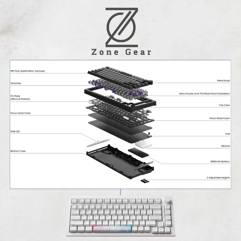 Bàn phím cơ AKKO 5075B Plus Cinnamoroll - layout 75%  - keycap Cinnamoroll phiên bản giới hạn