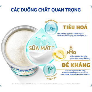 Sữa Bột Nestle Nan Optipro Plus HMO Số +1 +2 +3 +4
