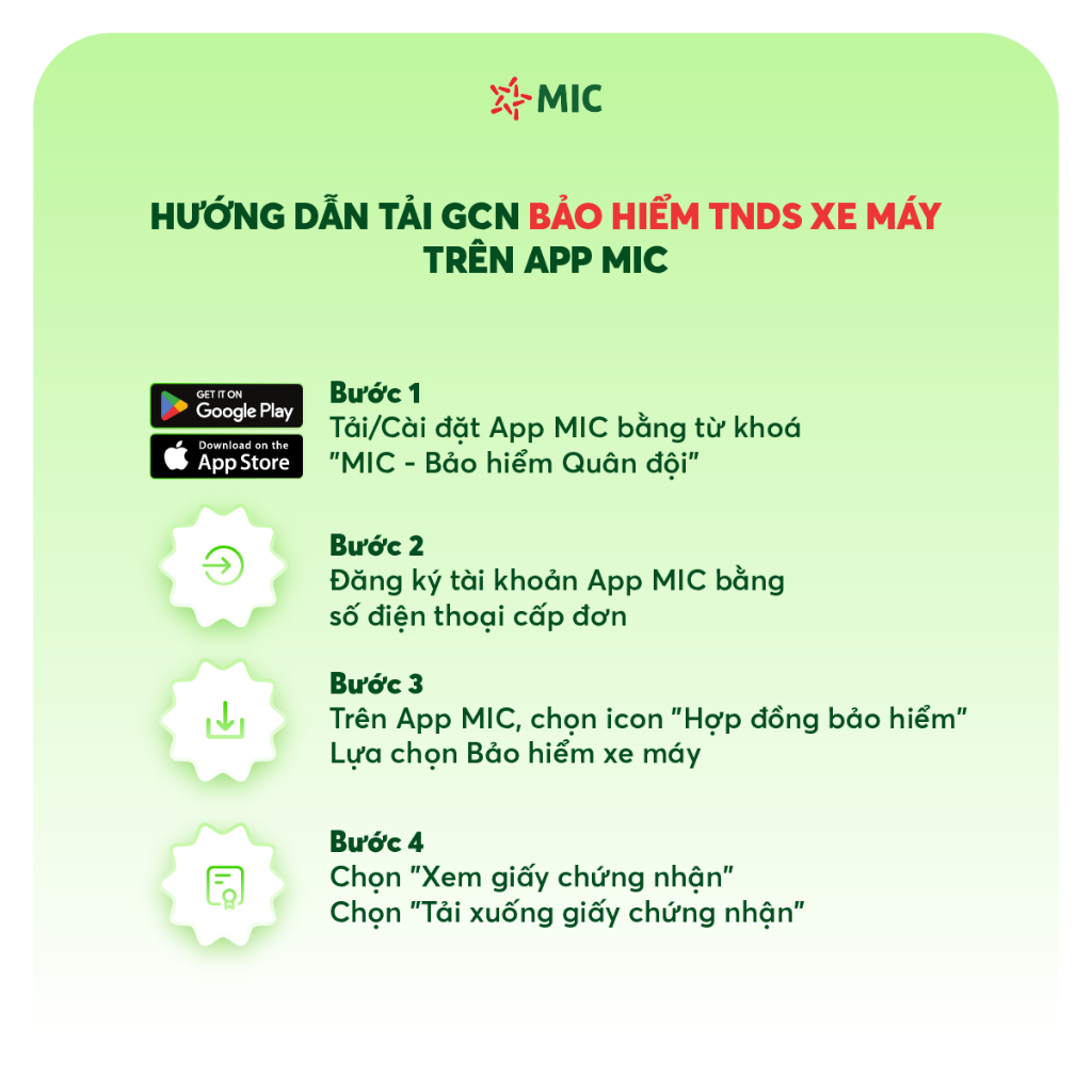 [Xe máy điện] [E-Voucher] Bảo hiểm TNDS xe máy (bắt buộc), cấp GCN điện tử | Bảo hiểm Quân đội MIC