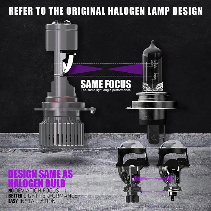 Bi led siêu mini A85 chuyên cho SH / SH mode / Piaggio