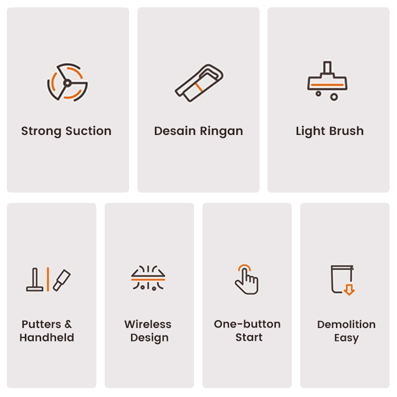 WEYON Máy hút bụi cầm tay WIRELESS VACUUM CLEANER