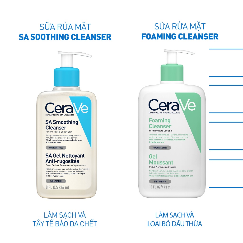 Sữa rửa mặt làm sạch & tẩy tế bào chết dịu nhẹ CeraVe SA Smoothing Cleanser 236ml