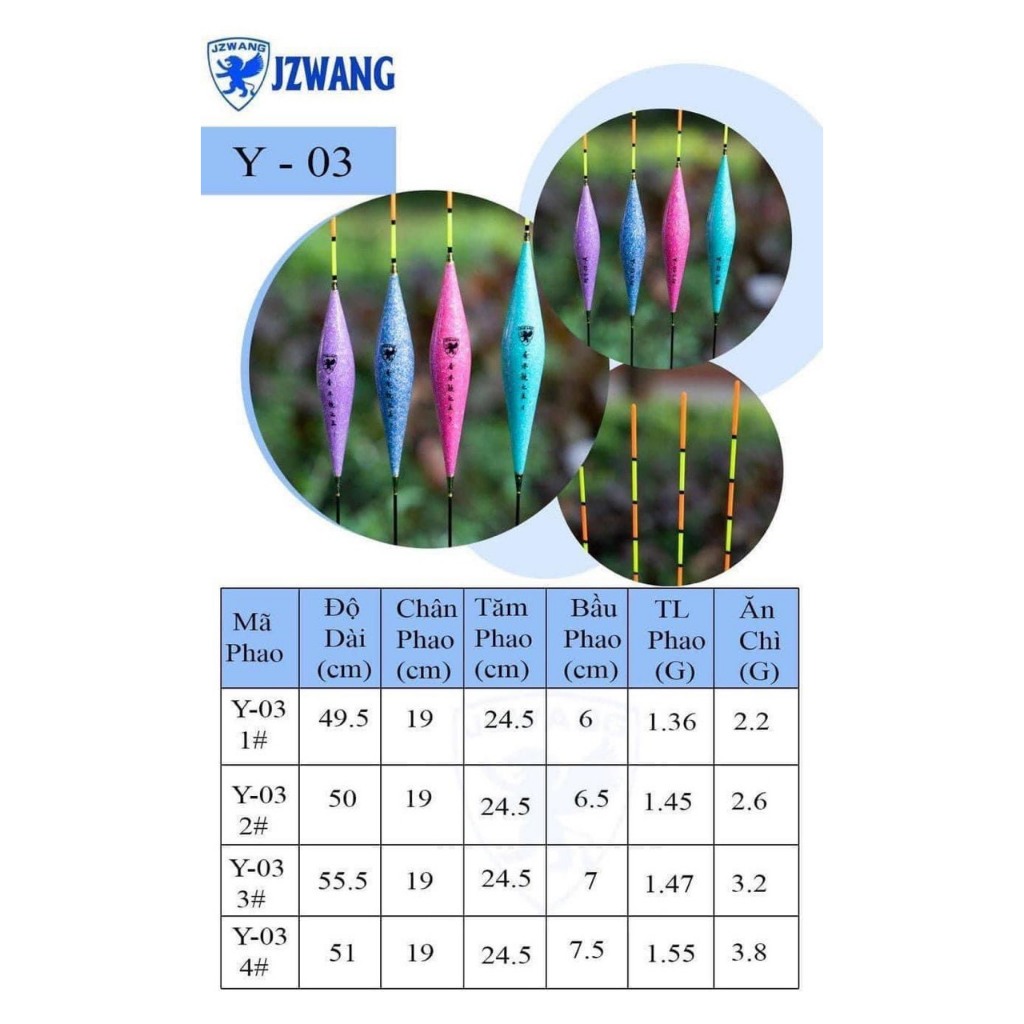 Phao JZwang limited Y03