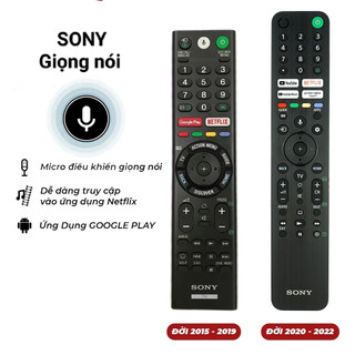 Remote - Điều khiển Tivi Sony giọng nói