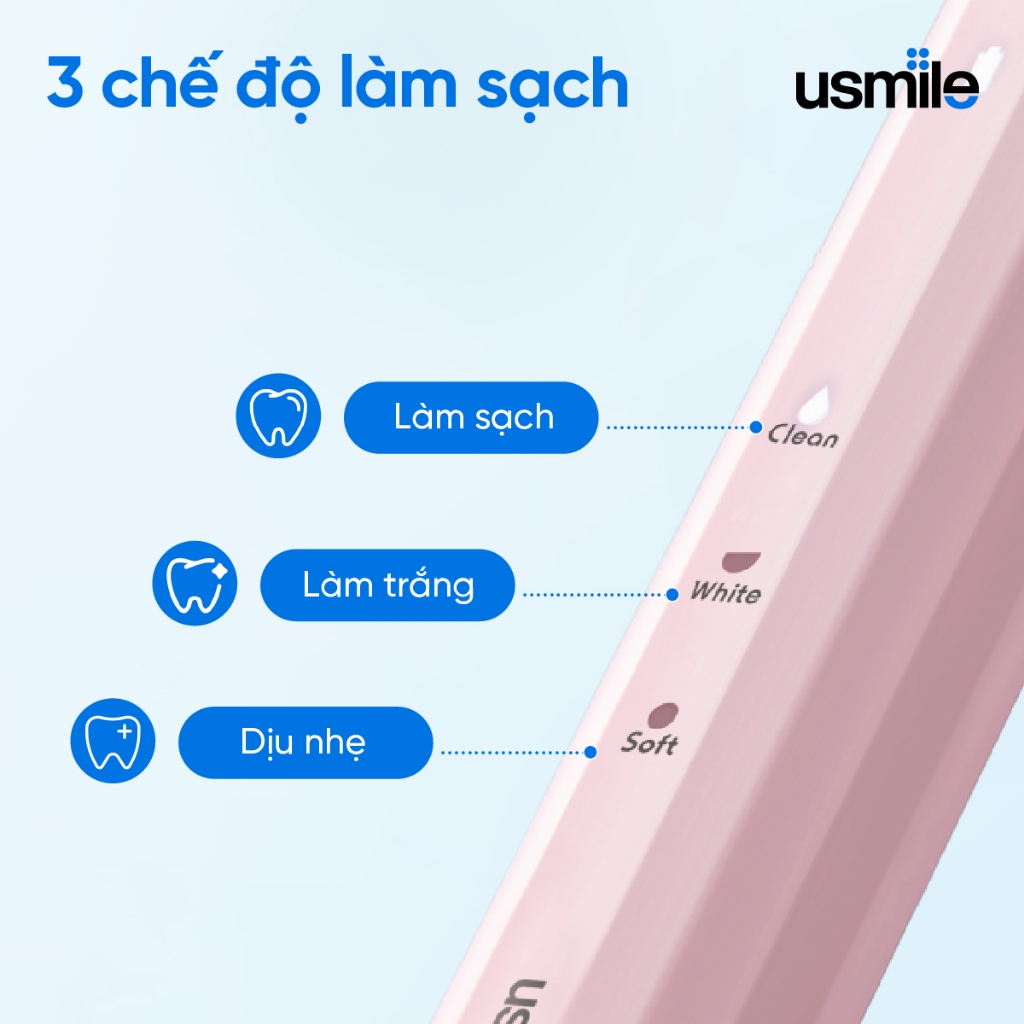 Bàn chải điện sóng siêu âm usmile Y1S (bản nâng cấp) - BH 12 tháng