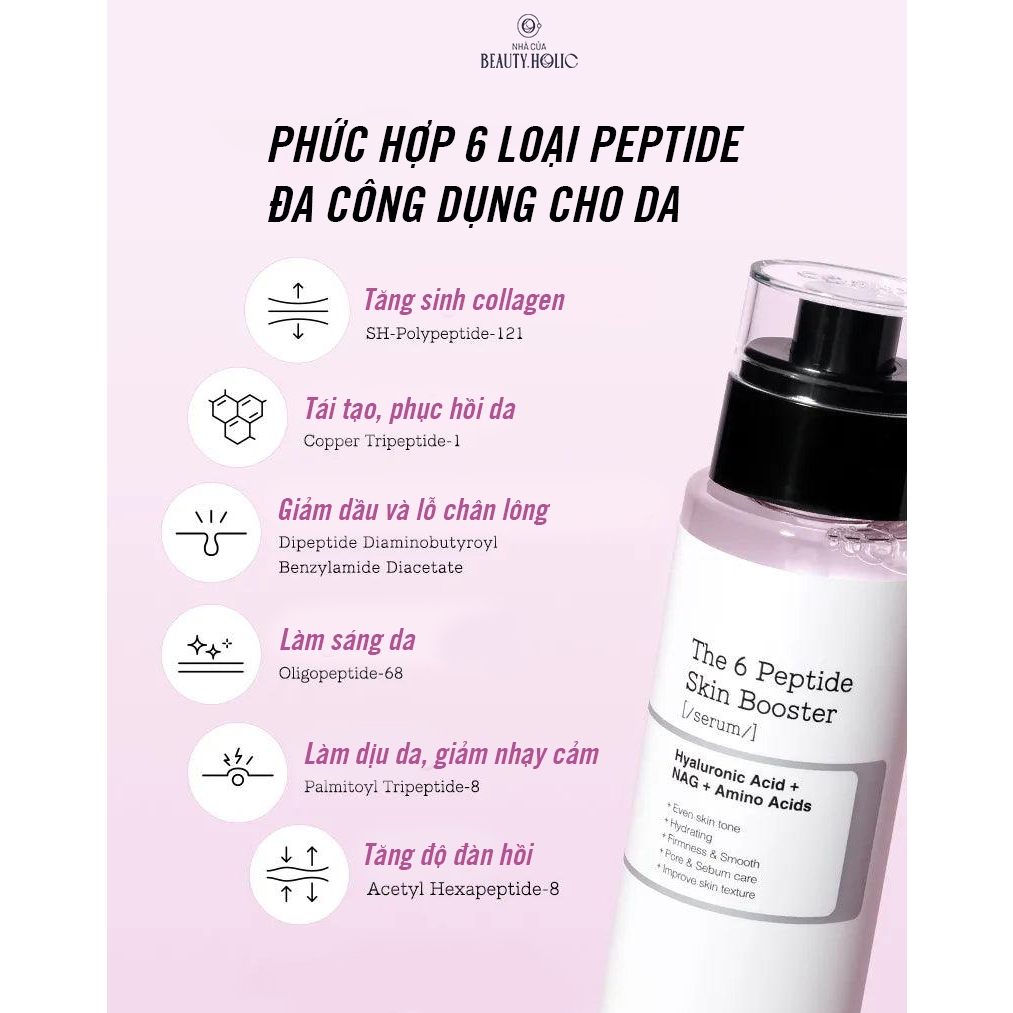 Tinh chất tăng cường COSRX THE 6 PEPTIDE SKIN BOOSTER SERUM
